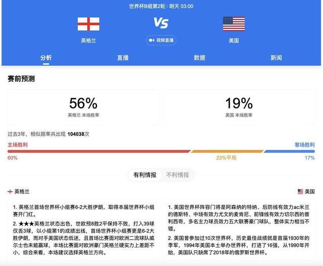 福利久久
